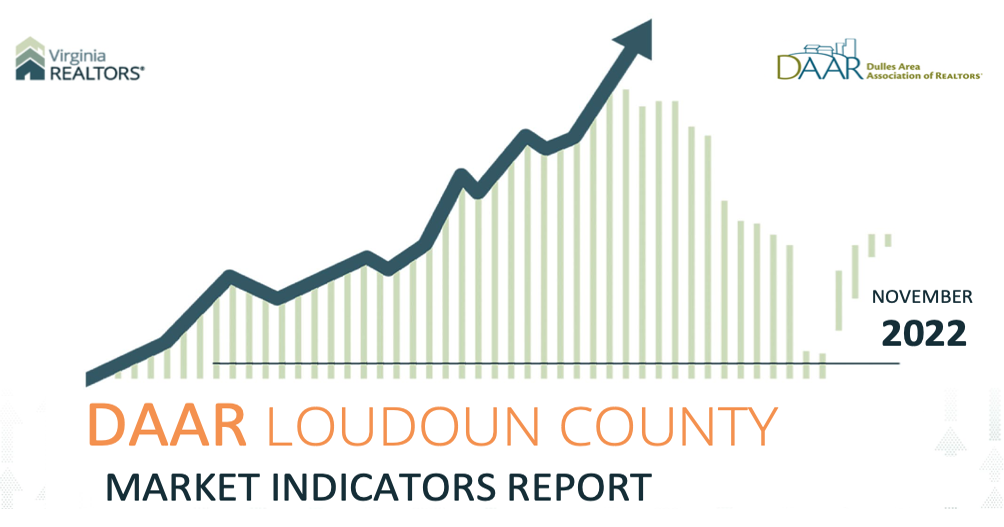 Loudoun Real Estate Market Continues to Slow Business