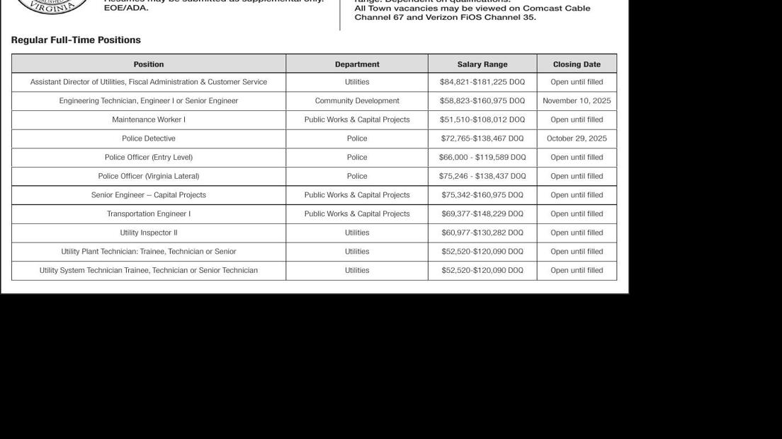 Town of Leesburg Job Opportunities