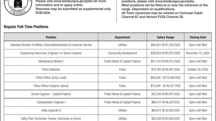 Town of Leesburg Job Opportunities