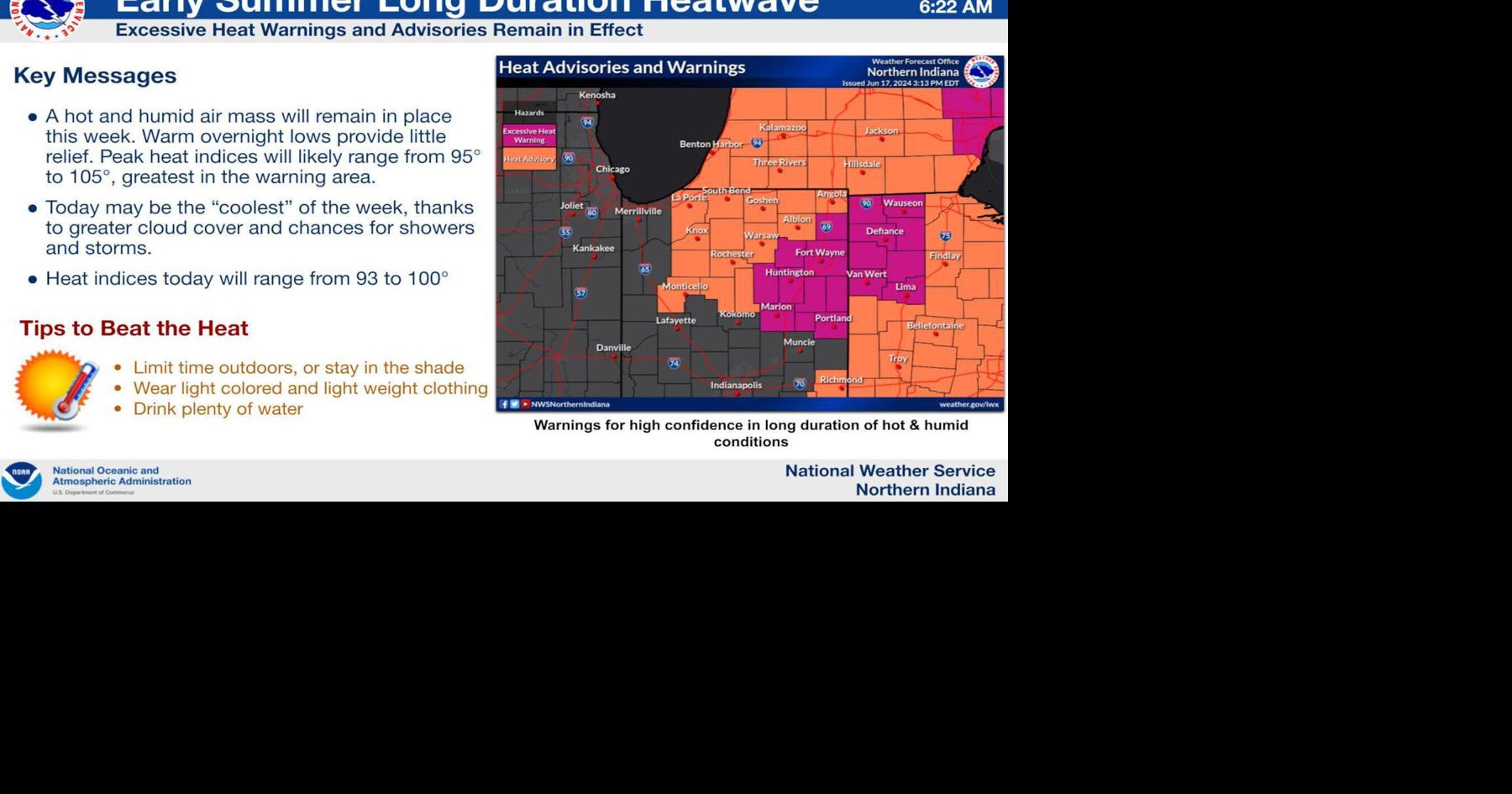 Long duration heat wave hits county | Local News | lpheralddispatch.com