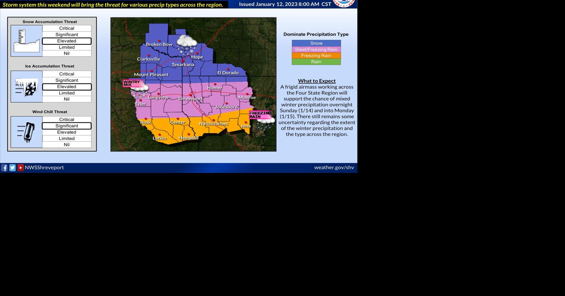 Cold temperatures, freezing rain likely on the way Community