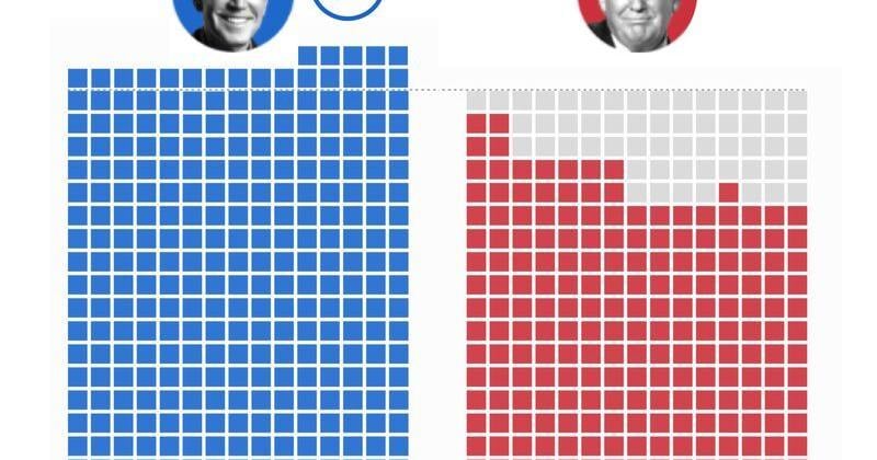 Election Tetris Win promo