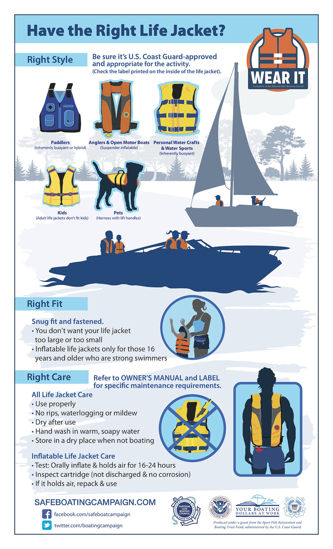 Swamped! Close call at Fork emphasizes importance of life jackets