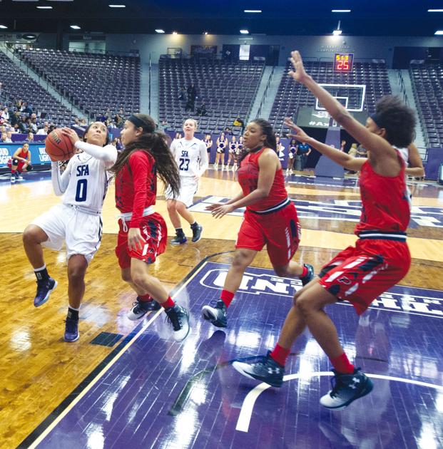 Sfa Women S Basketball Vs Oklahoma Panhandle State University At