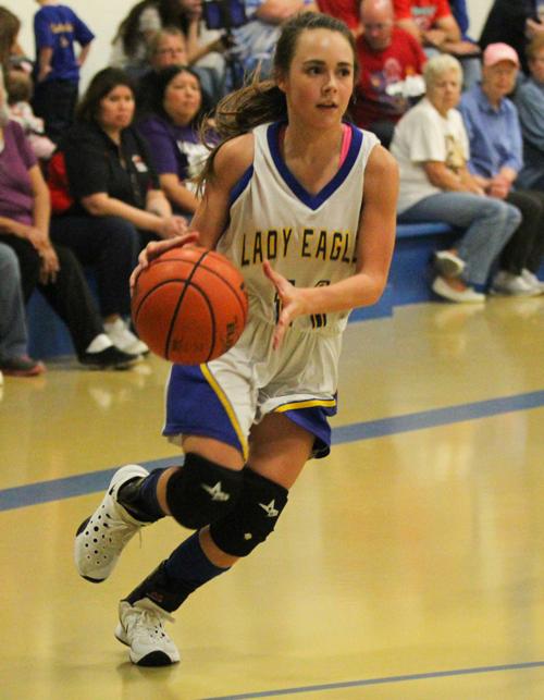 Zavalla Big Sandy Basketball Sports Lufkindailynews Com