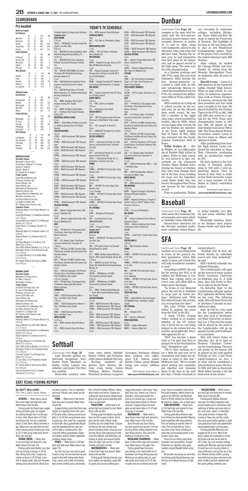 Page B002 | Lufkin Daily News E-Edition | lufkindailynews.com