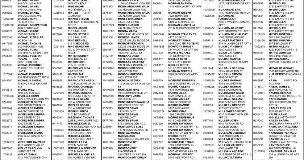 Customized Newspaper Advertising/cna - Ad from 2026-05-05