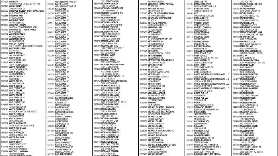 3814024 Pdf Ad Vault Madison Com