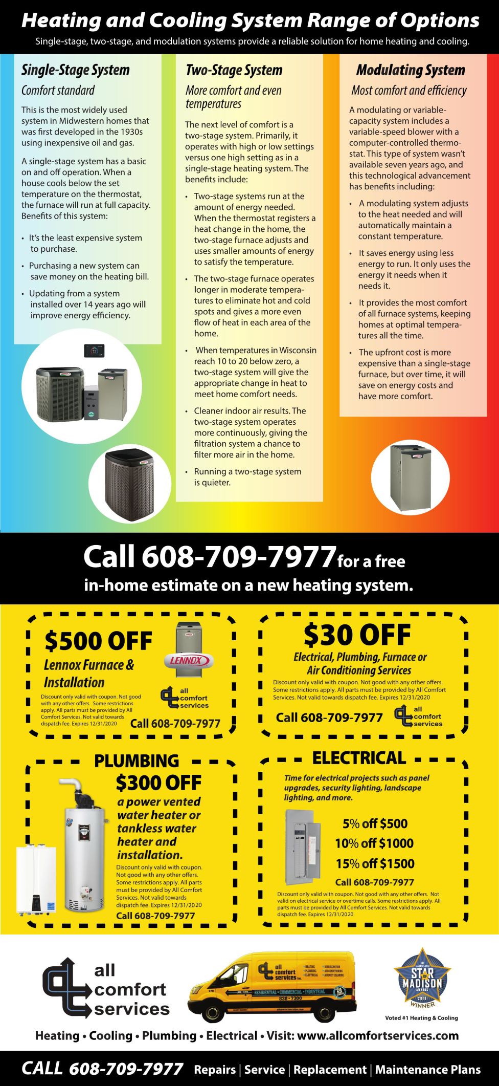 3788934 Pdf Ad Vault Madison Com