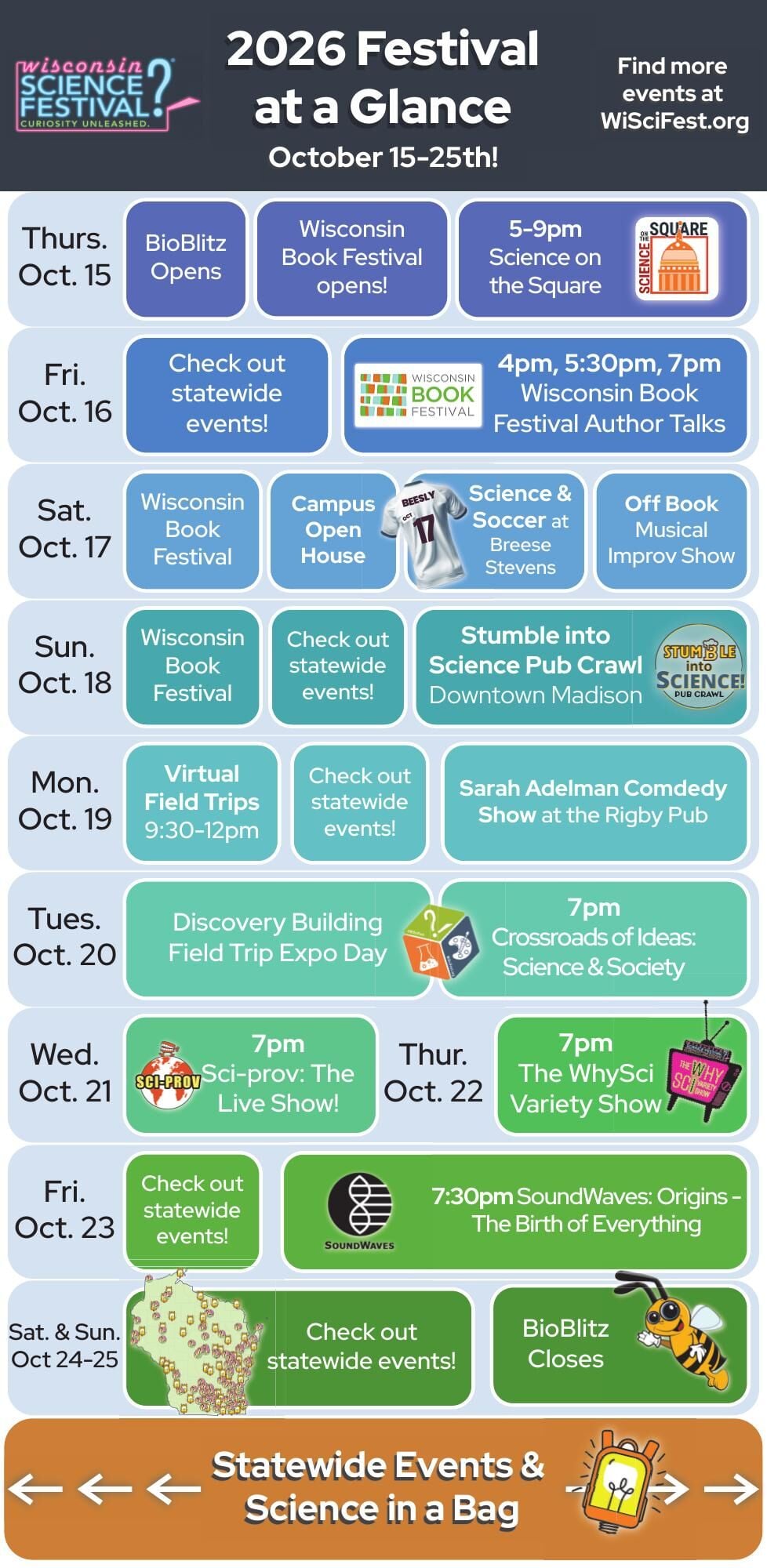 Science Week Display Printable Wisconsin Inst. for Discovery / WI Science Fest - Ad from 2026-10-14