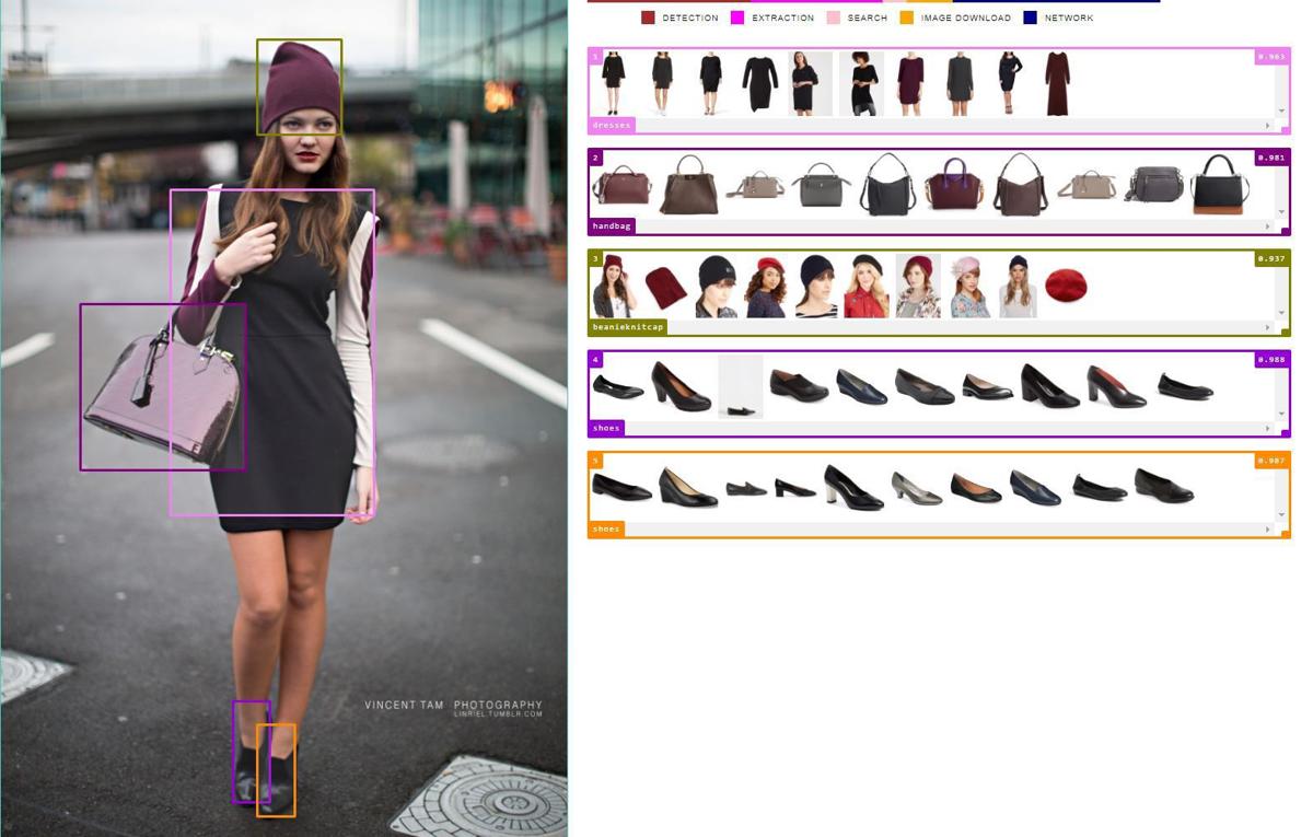ImageRecognition (copy)