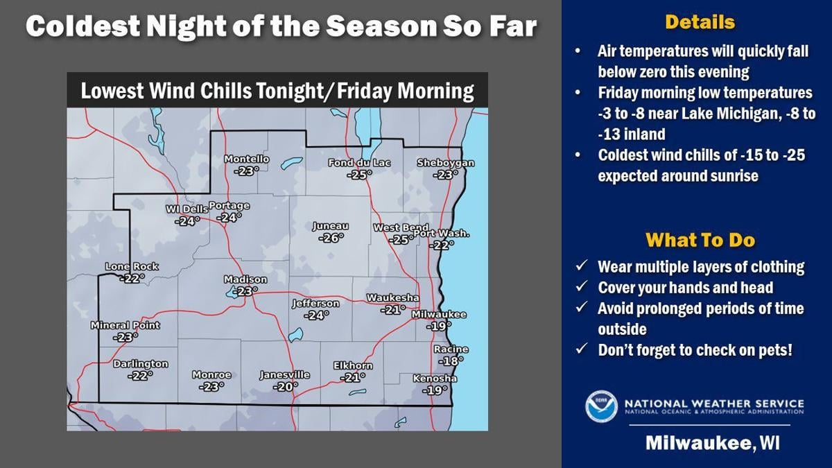 With Snow Mostly Over Coldest Air Since Last Winter Moving Into