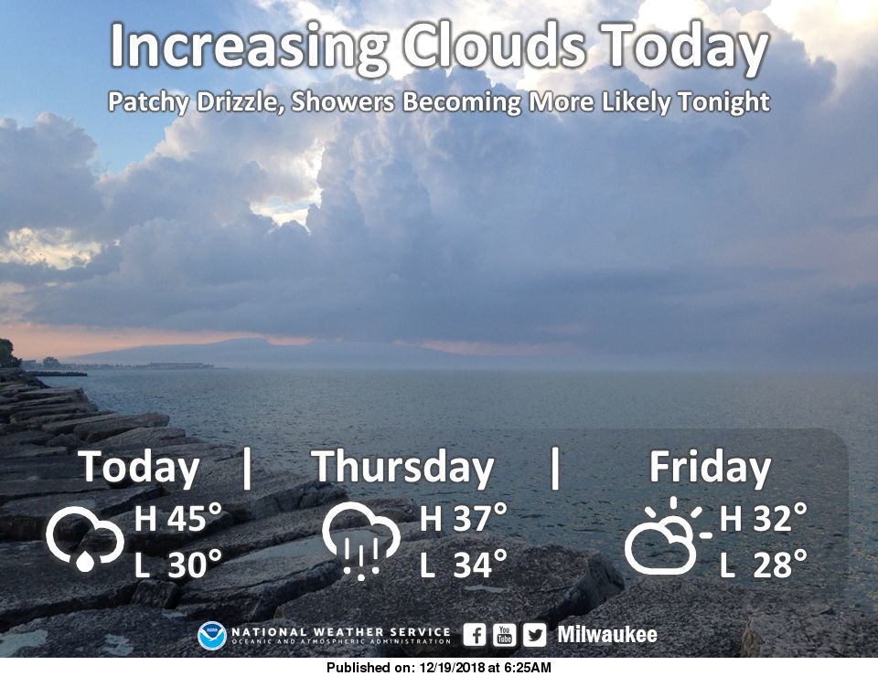 Patchy fog possible overnight; weekend looks OK