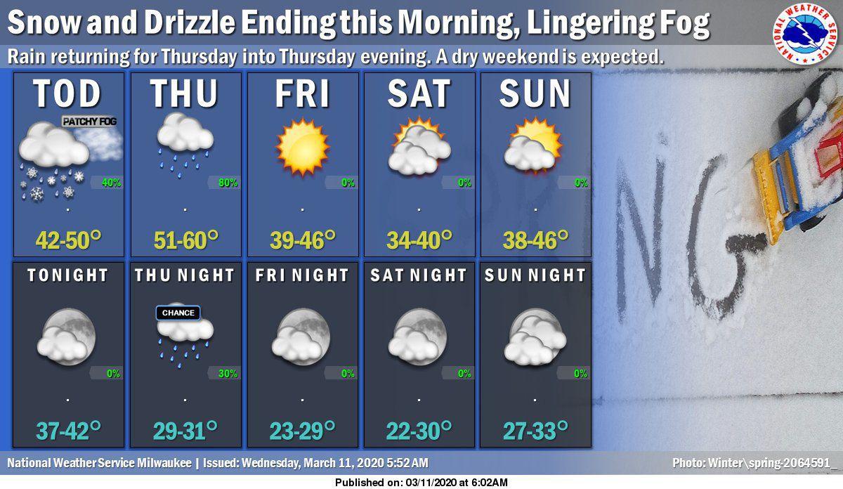 Wisconsin Weather Map For February 25, 2022