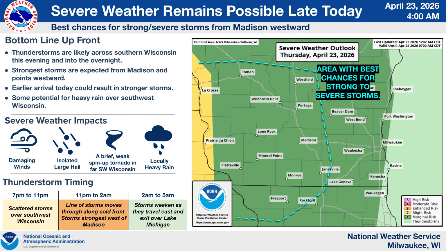 Storms to return to southern Wisconsin Thursday night