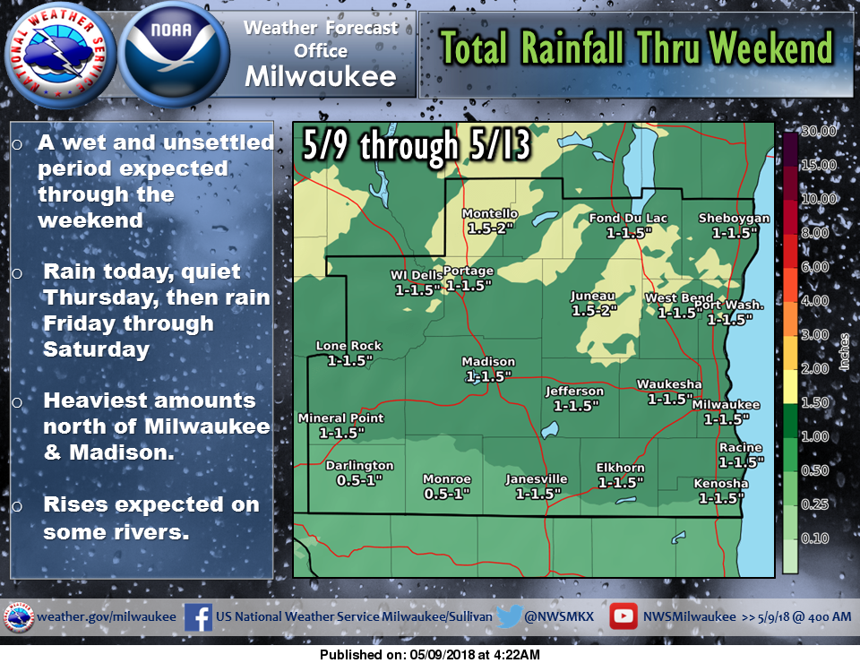 Storms Sweeping Southern Wisconsin; Much Colder Weather By Friday