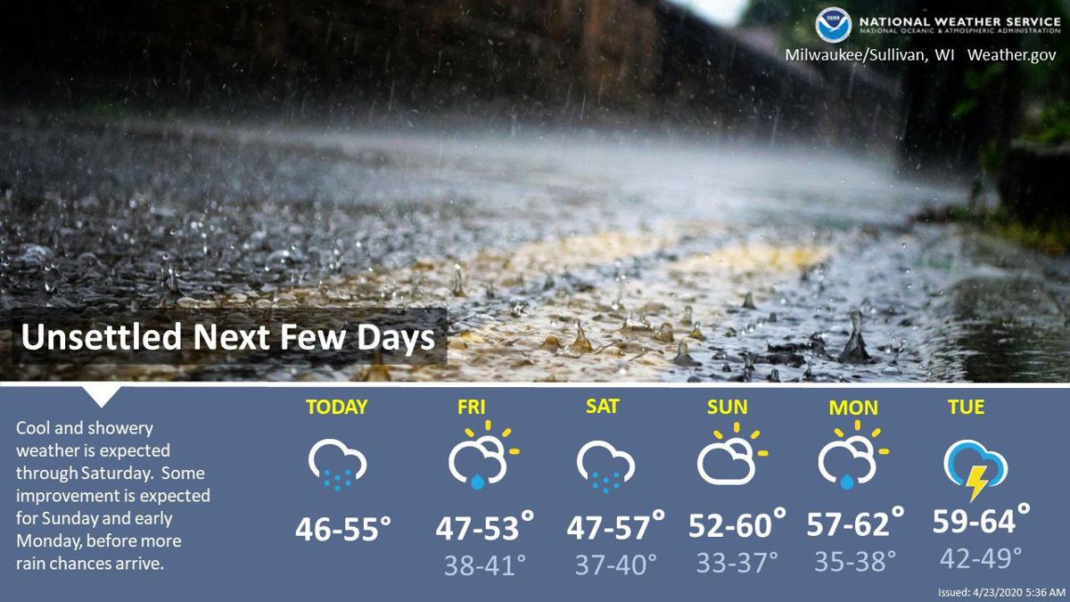 National Weather Service forecast graphic 4-23-20