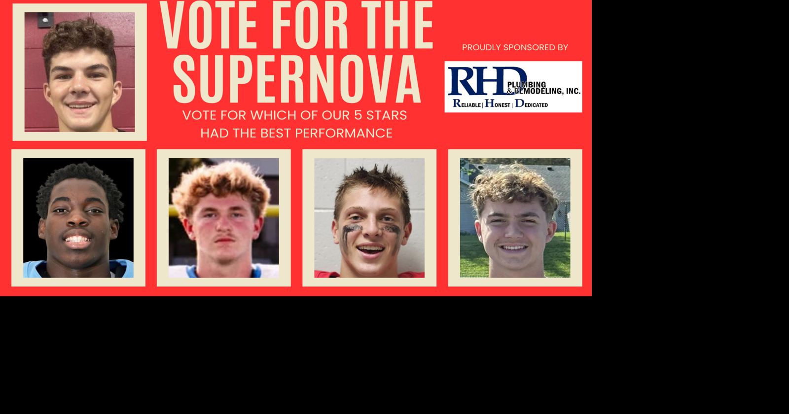 PREP FOOTBALL | 5 STARS 5 Madison high school football stars of the week: Sept. 8 edition