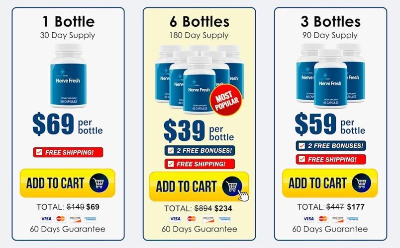 Nerve Fresh Consumer Research Details to Review Before Buy