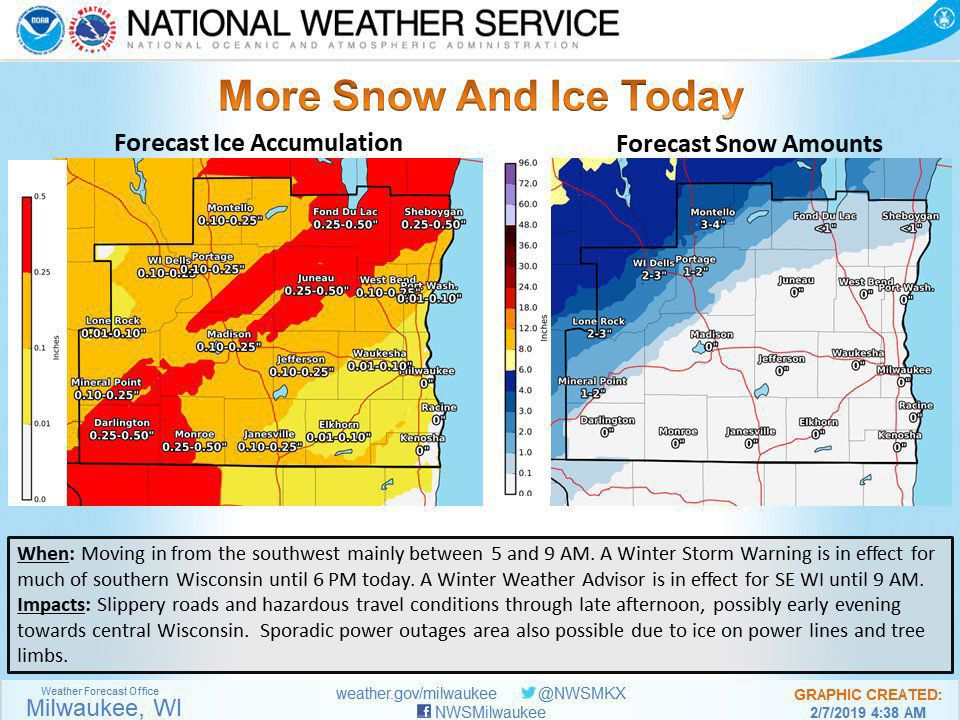 Wisconsin Dells Weather Radar Hourly Dell Photos and Images 2018