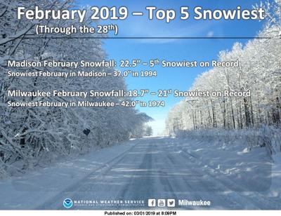 Saturday Morning Snow In Madison >> Frigid Weather Continues Slight Chance For Flurries Local Weather Saturday Morning Snow In Madison >> Frigid Weather Continues Slight Chance For Flurries Local Weather