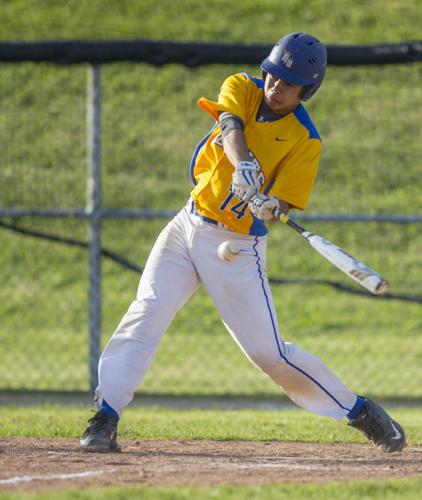 Drake Baldwin Madison West baseball The Foundations of a Professional Prospect
