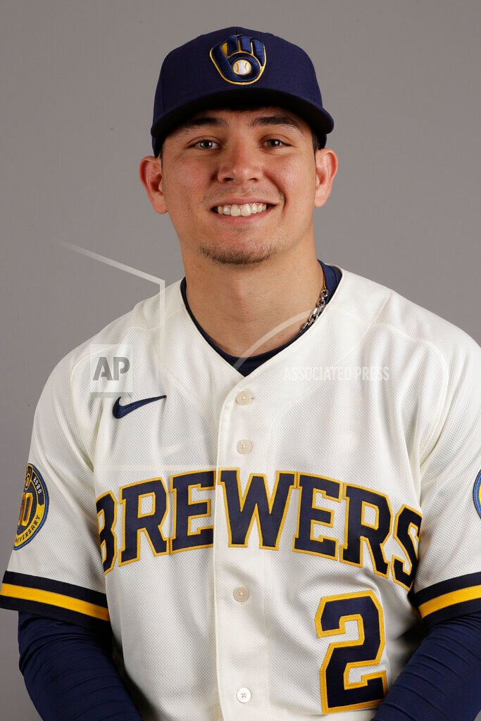 Luis Urias Stats & Report Card (2022 Brewers)