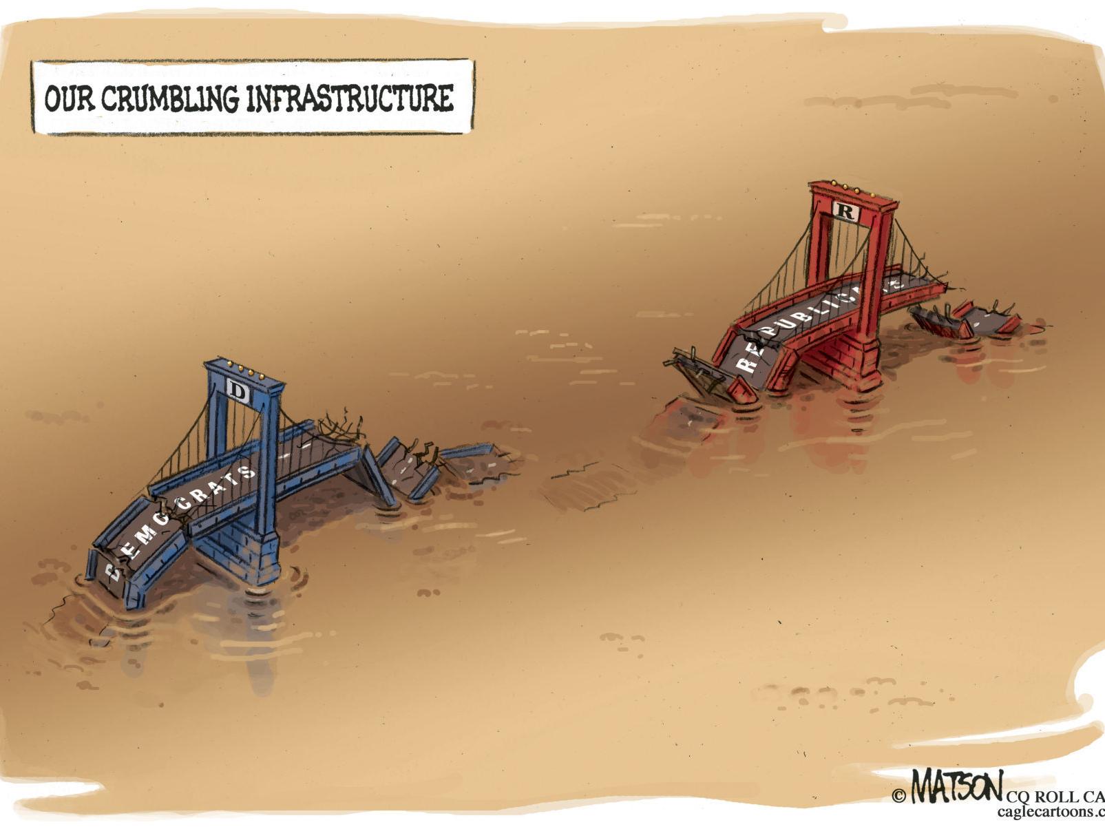 Democrats And Republicans Are America S Crumbling Infrastructure In R J Matson S Latest Political Cartoon Opinion Cartoon Madison Com