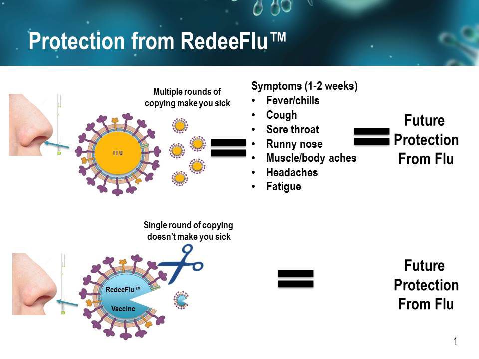 Research Leads To Better Flu Vaccine Technology Madison Com