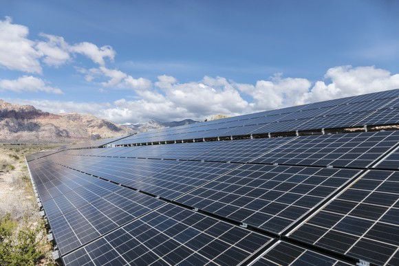 Is Canadian Solar Inc. a Buy?