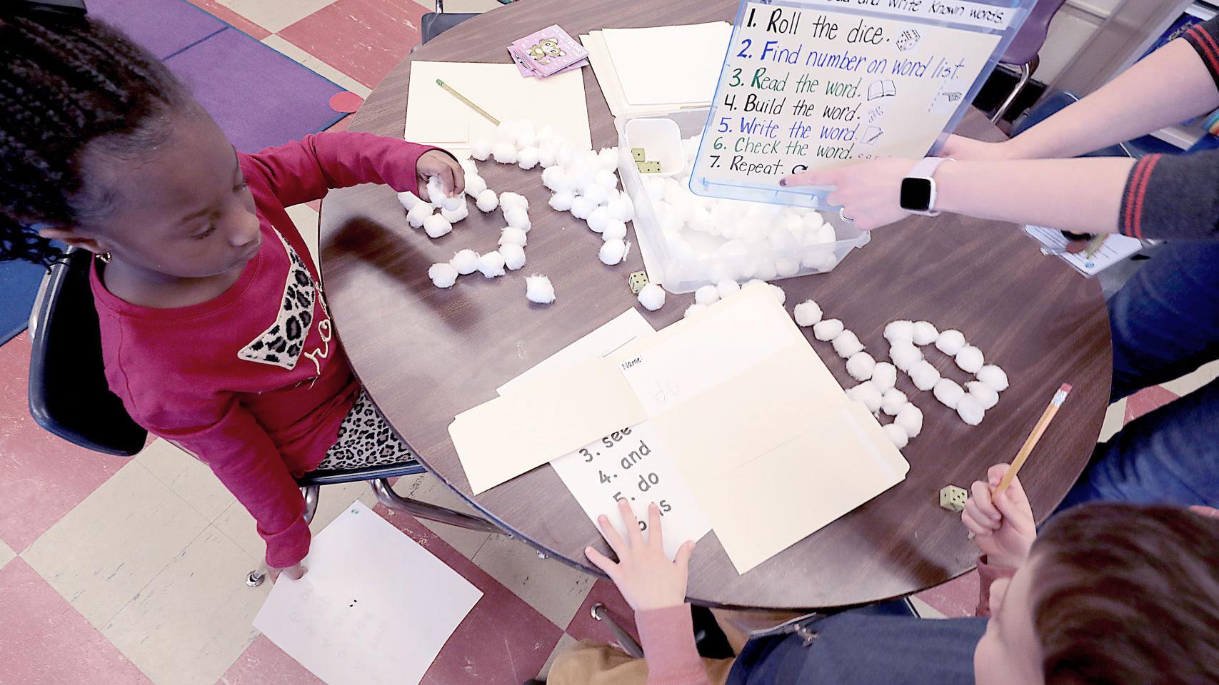 MMSD, UW-Madison School of Education form early literacy task force - Vimarsana News