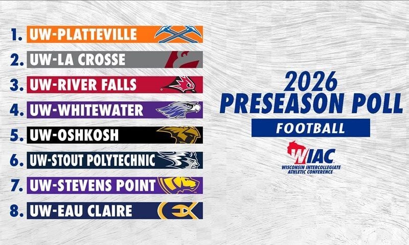 2026 WIAC Football Preview