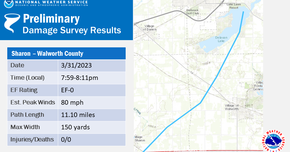 9 tornadoes confirmed in southern Wisconsin from Friday's storm