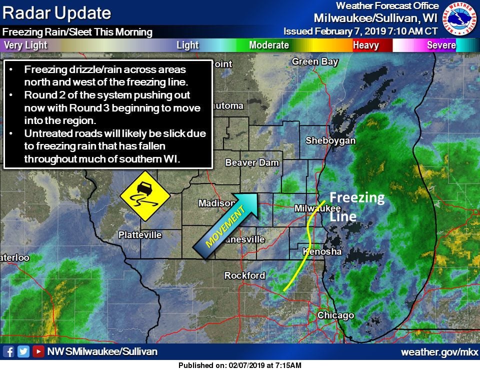 mweather madison mweather madison