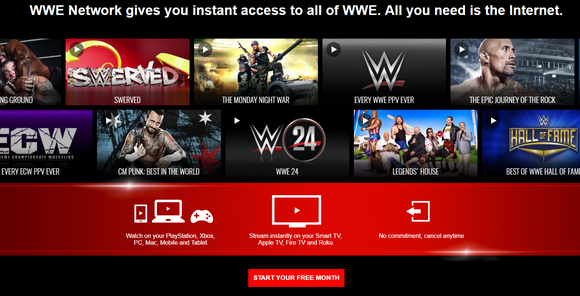 Wwe Makes Steady Progress With Streaming Network Time To Buy The Stock Business Markets And Stocks News Madison Com