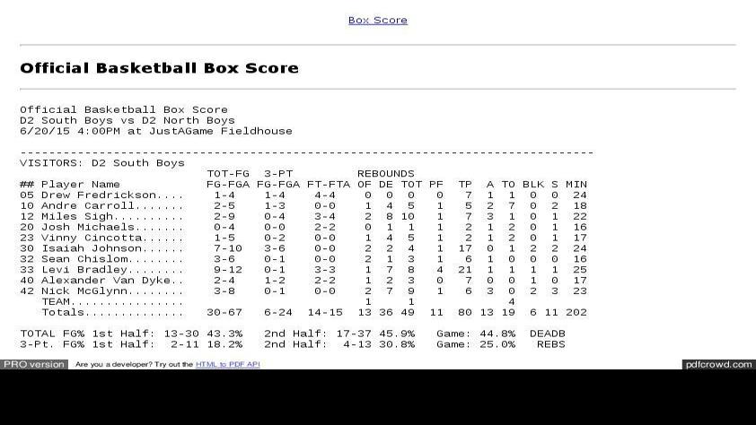 Prep Boys Basketball Wbca Division 2 All Star Game Box Score