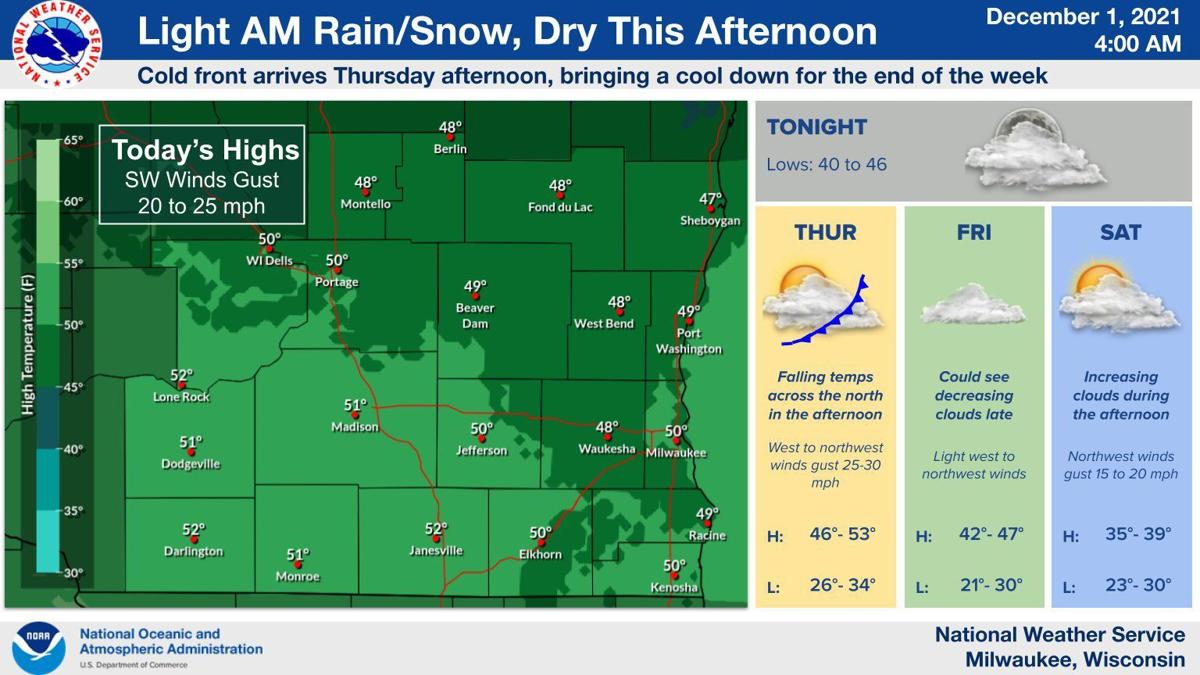 National Weather Service forecast graphic 12-1-21