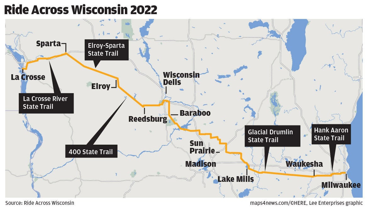 Ride Across Wisconsin returns; trail users cautioned