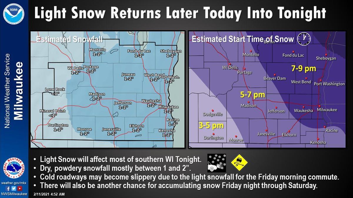 Snow forecast by National Weather Service
