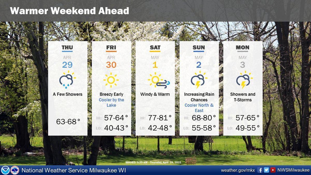 National Weather Service forecast graphic 4-29-21