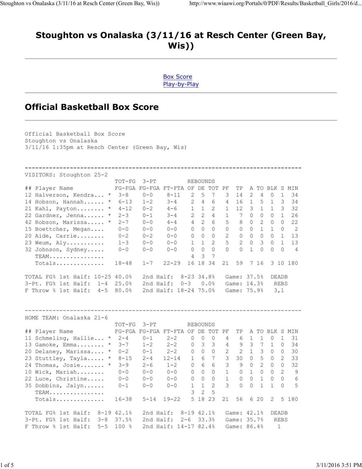 Wiaa State Girls Basketball Box Score Play By Play Stoughton Vs