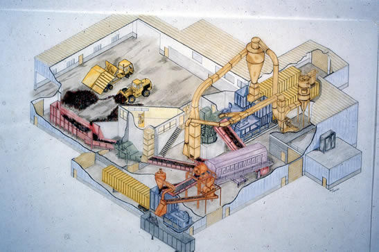 Recycling: waste-to-energy plant drawing