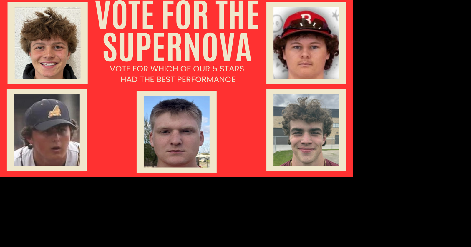 5 La Crosse area high school boys sports stars of the week: May 5 edition