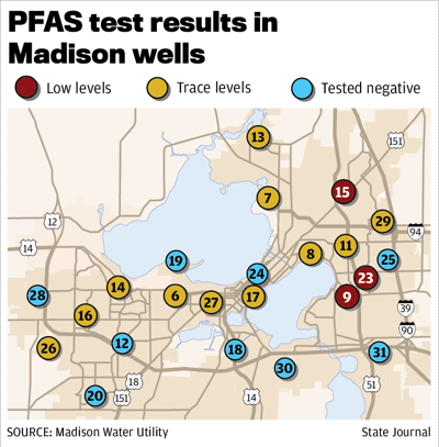 PFAS test results in Madison wells