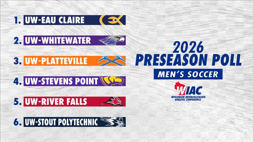 2026 WIAC Men’s Soccer Preview