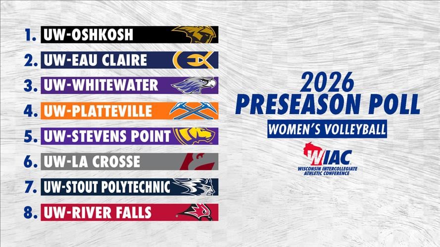 2026 WIAC Women’s Volleyball Preview