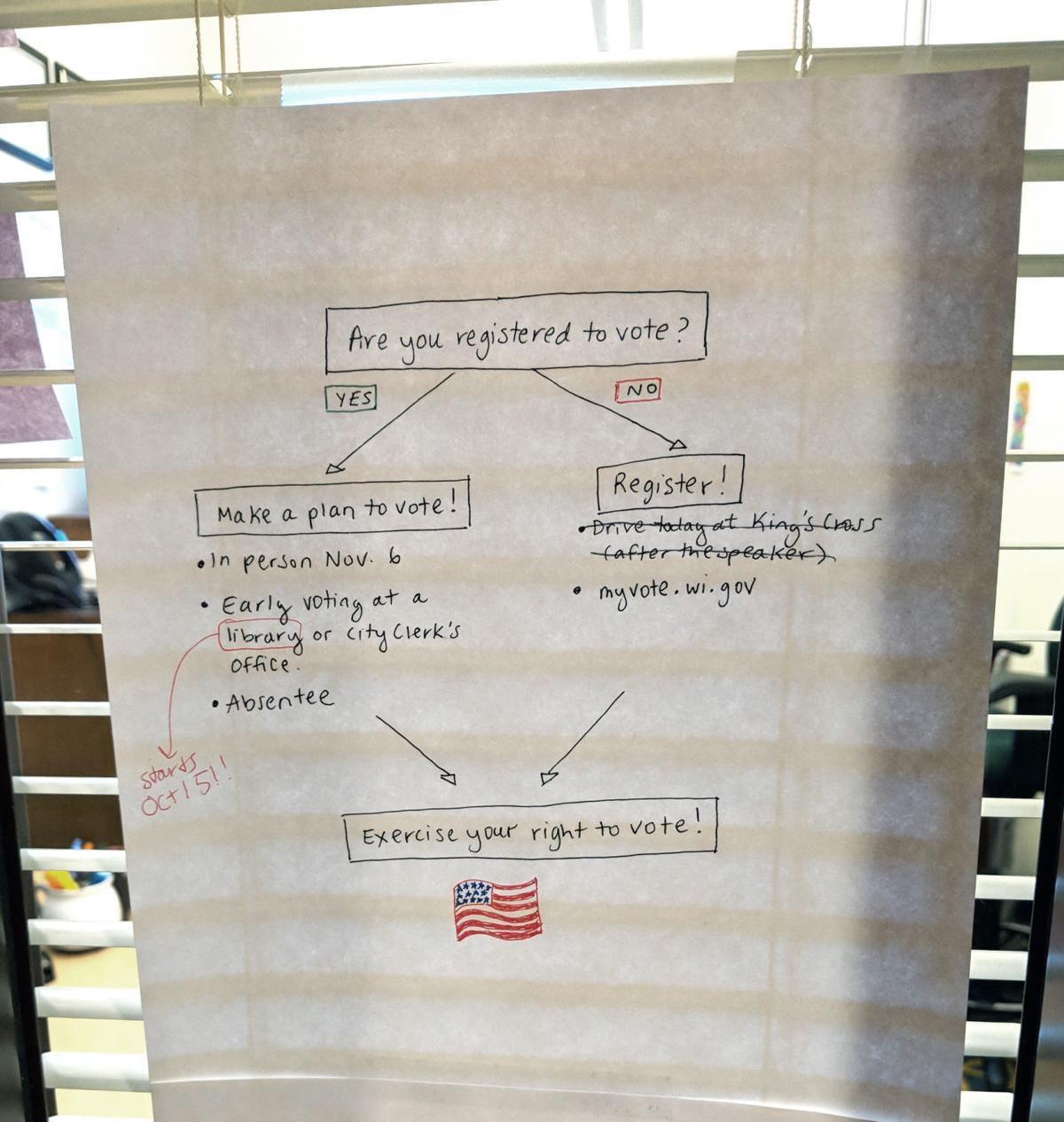 The Epic Vote Politics And Elections Madison Com