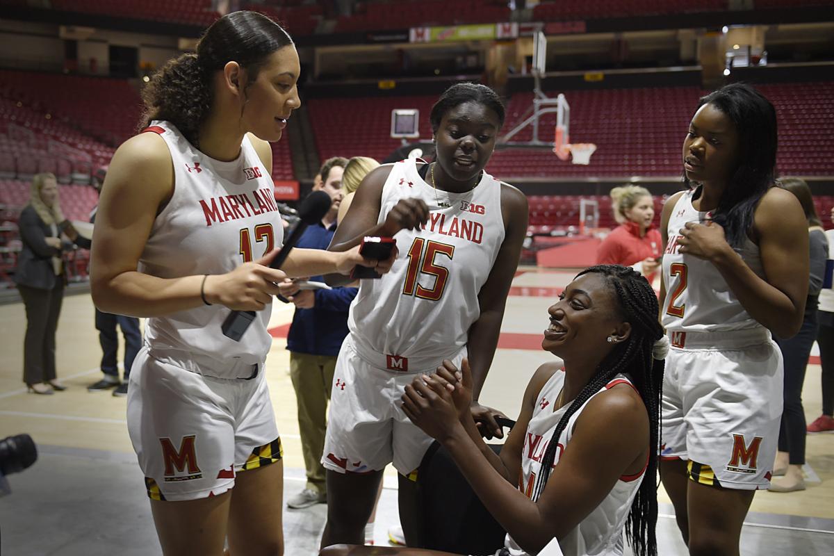 Deep Talented Maryland Heavily Favored To Win Big Ten Women S