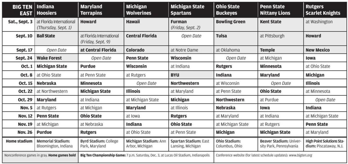 2016 Big Ten East Football Schedule Madison Com