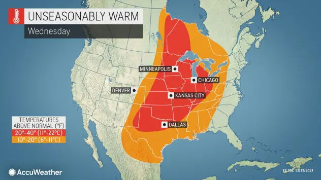 Packers-Bears Weather Forecast: Temperature, Rain, & Wind in Chicago